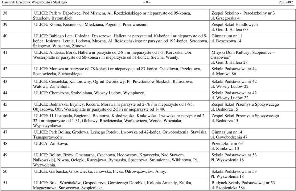 Hallera 60 40 ULICE: Babiego Lata, Chłodna, Deszczowa, Hallera nr parzyste od 10-końca i nr nieparzyste od 5- końca, Jesienna, Letnia, Lodowa, Mroźna, Al.