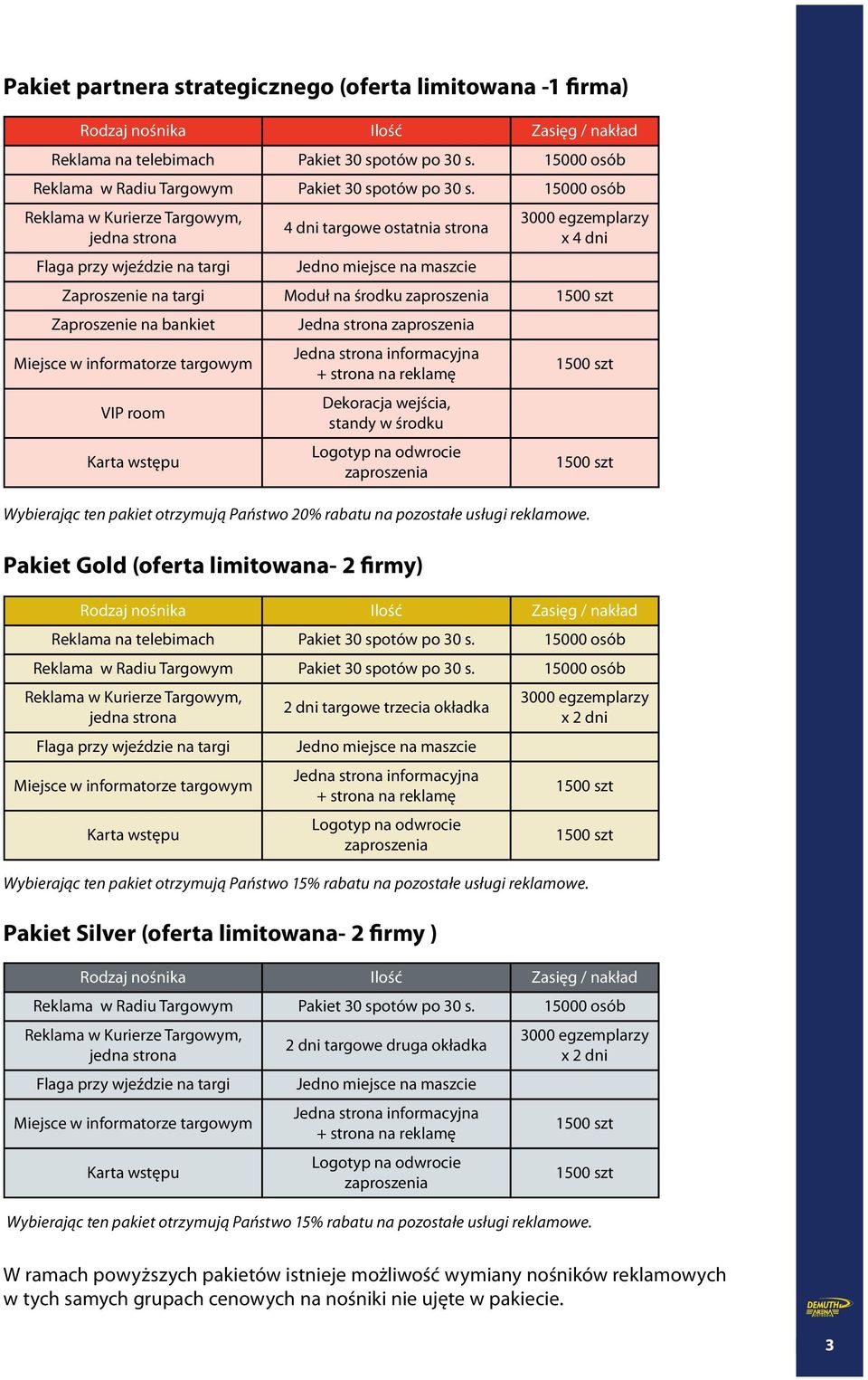 15000 osób jedna strona Flaga przy wjeździe na targi Miejsce w informatorze targowym Karta wstępu 2 dni targowe trzecia okładka Jedno miejsce na maszcie Jedna strona informacyjna + strona na reklamę