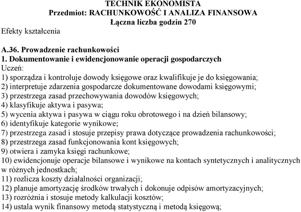 przechowywania dowodów ; 4) klasyfikuje aktywa i ; 5) wycenia aktywa i ; 6) identyfikuje kategorie wynikowe; 7) przestrzega zasad i stosuje przepisy prawa dotyczące prowadzenia ; 8) przestrzega zasad