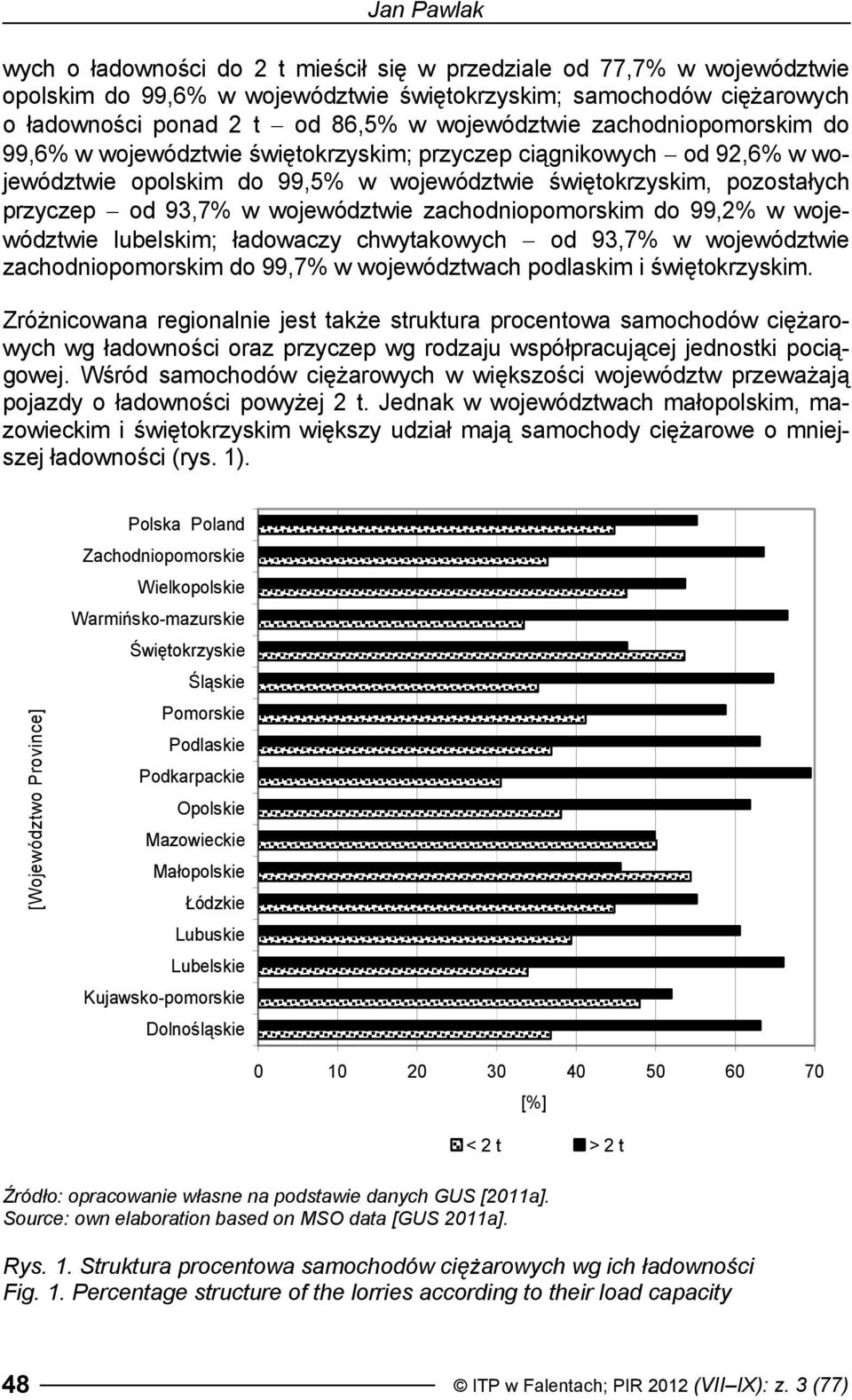 województwie zachodniopomorskim do 99,2% w województwie lubelskim; ładowaczy chwytakowych od 93,7% w województwie zachodniopomorskim do 99,7% w województwach podlaskim i świętokrzyskim.