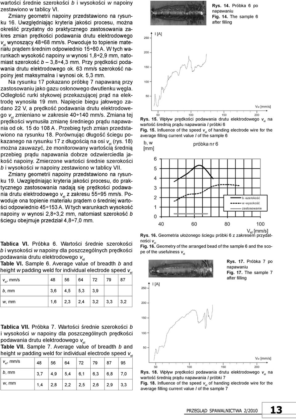 Powoduje to topienie materiału prądem średnim odpowiednio 15 80 A. W tych warunkach wysokość napoiny w wynosi 1,8 2,9 mm, natomiast szerokość b 3,8 4,3 mm.