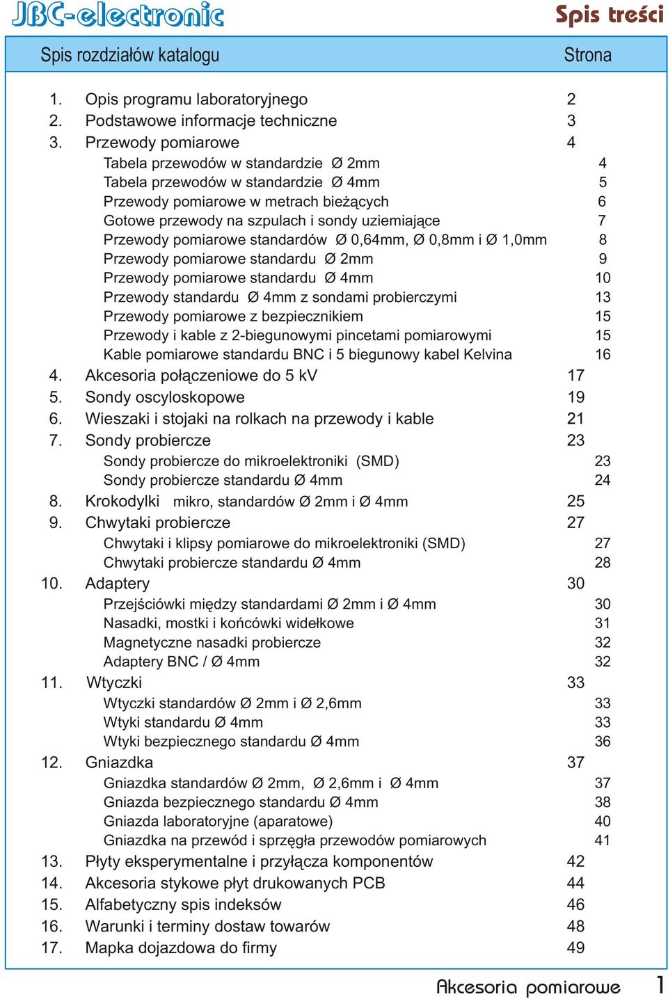 Ø 0,4mm, Ø 0,8mm i Ø 1,0mm 8 Przewdy pmiarwe standardu Ø mm 9 Przewdy pmiarwe standardu mm Przewdy standardu mm z sndami prbierczymi 13 Przewdy pmiarwe z bezpiecznikiem 15 Przewdy i kable z