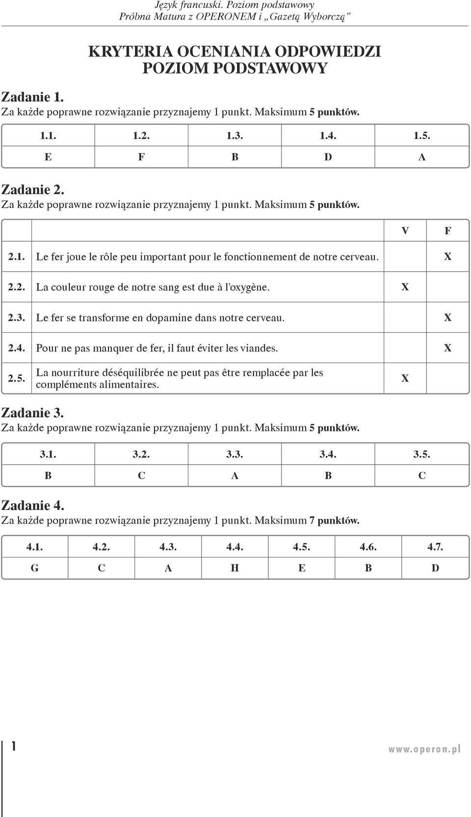 2.3. Le fer se transforme en dopamine dans notre cerveau. 2.4. Pour ne pas manquer de fer, il faut éviter les viandes. 2.5.