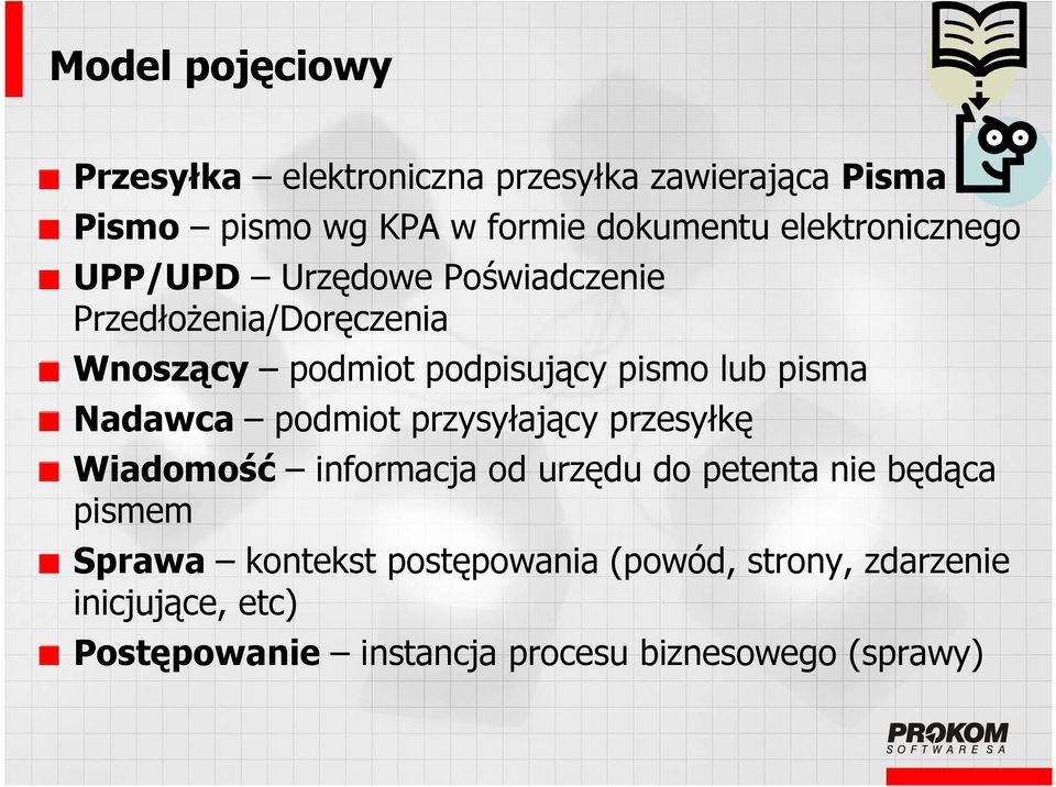 pisma Nadawca podmiot przysyłający przesyłkę Wiadomość informacja od urzędu do petenta nie będąca pismem