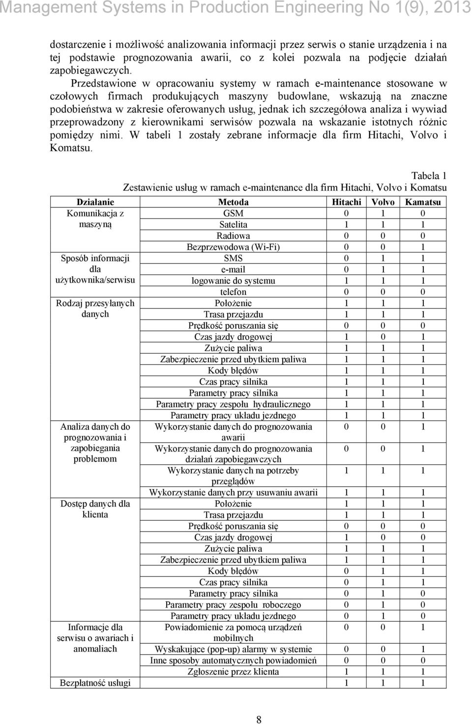 szczegółowa analiza i wywiad przeprowadzony z kierownikami serwisów pozwala na wskazanie istotnych różnic pomiędzy nimi. W tabeli 1 zostały zebrane informacje dla firm Hitachi, Volvo i Komatsu.