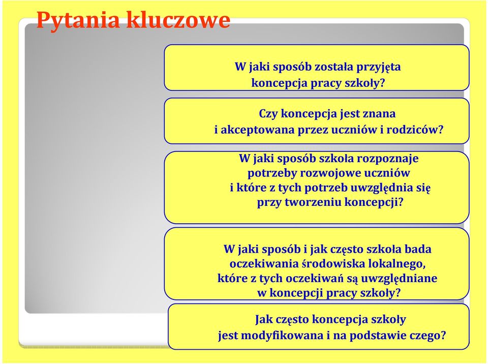 W jaki sposób szkoła rozpoznaje potrzeby rozwojowe uczniów i które z tych potrzeb uwzględnia się przy tworzeniu