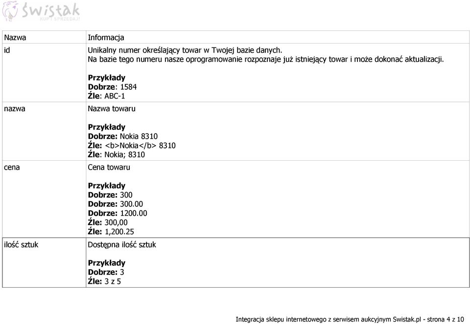 Dobrze: 1584 Źle: ABC-1 Nazwa towaru Dobrze: Nokia 8310 Źle: <b>nokia</b> 8310 Źle: Nokia; 8310 Cena towaru Dobrze: 300