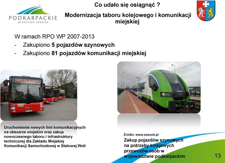 Zakupiono 81 pojazdów komunikacji miejskiej Uruchomienie nowych linii komunikacyjnych na obszarze wiejskim oraz zakup