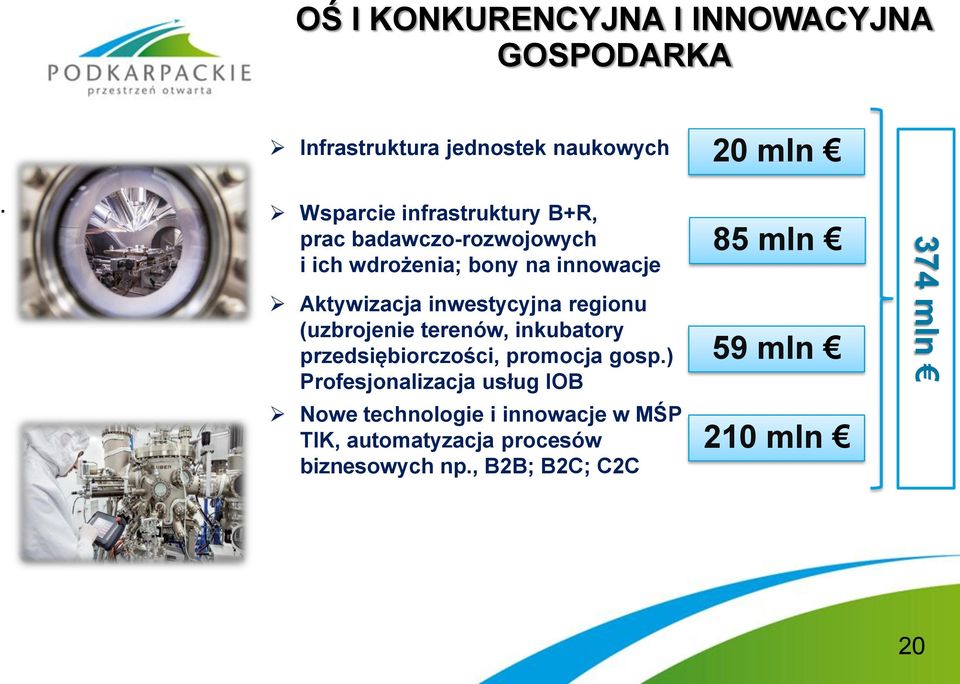 inwestycyjna regionu (uzbrojenie terenów, inkubatory przedsiębiorczości, promocja gosp.