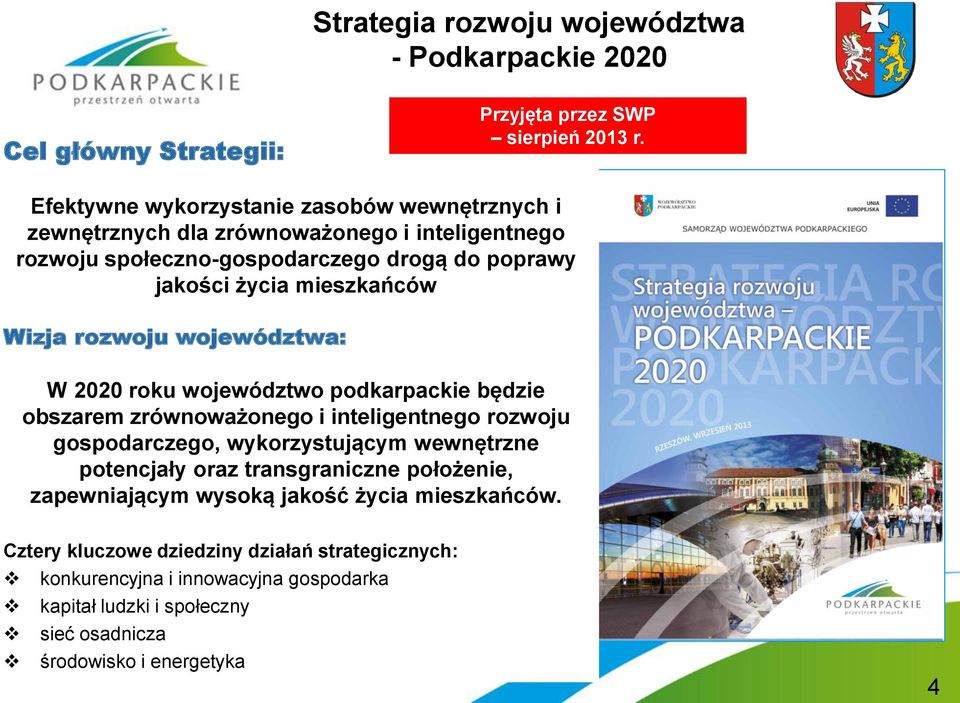 Wizja rozwoju województwa: W 2020 roku województwo podkarpackie będzie obszarem zrównoważonego i inteligentnego rozwoju gospodarczego, wykorzystującym wewnętrzne