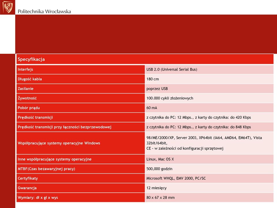 000 cykli złożeniowych 60 ma z czytnika do PC: 12 Mbps., z karty do czytnika: do 420 Kbps z czytnika do PC: 12 Mbps.