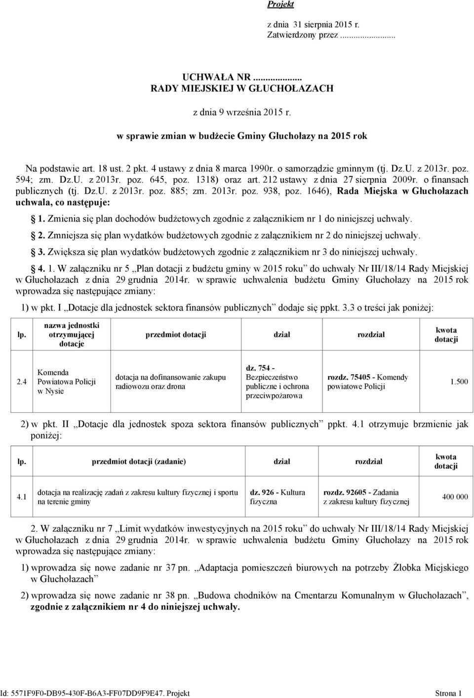 o finansach publicznych (tj. Dz.U. z 2013r. poz. 885; zm. 2013r. poz. 938, poz. 1646), Rada Miejska w Głuchołazach uchwala, co następuje: 1.