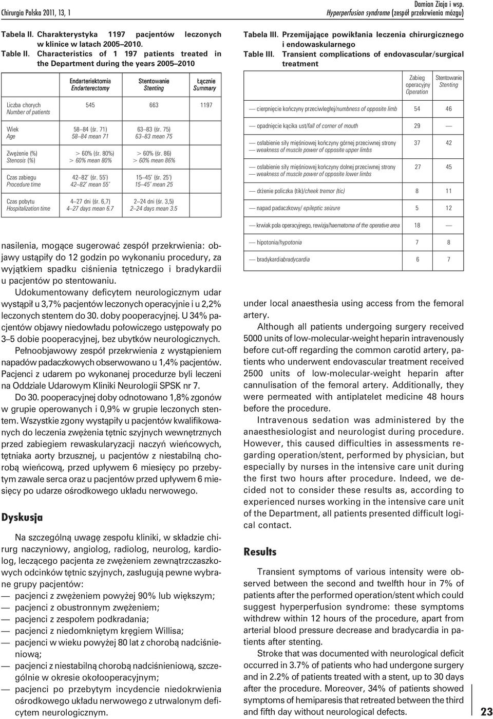 Transient complications of endovascular/surgical treatment Endarteriektomia Endarterectomy Stentowanie Stenting Łącznie Summary Zabieg operacyjny Operation Stentowanie Stenting Liczba chorych 545 663
