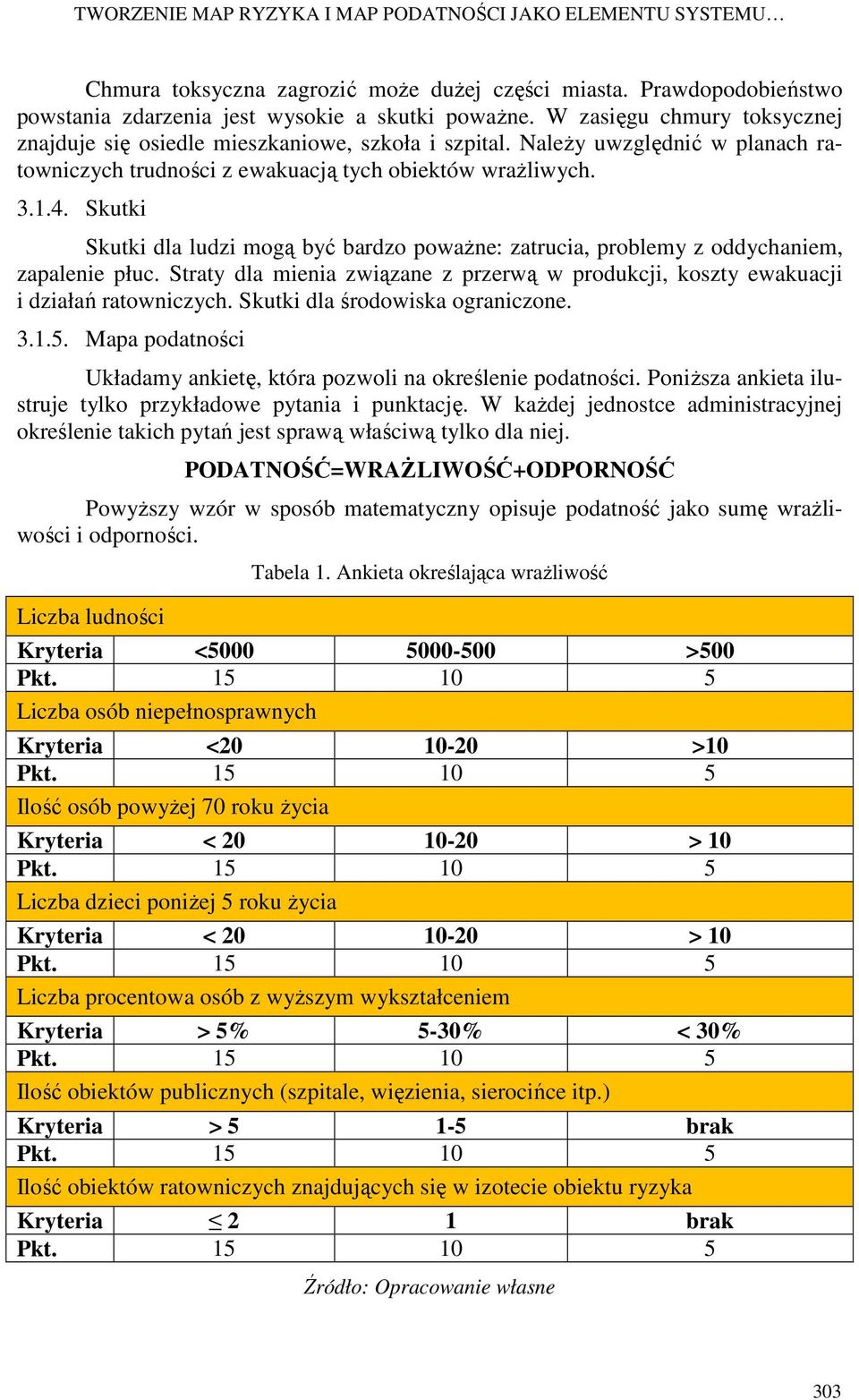 Skutki Skutki dla ludzi mogą być bardzo poważne: zatrucia, problemy z oddychaniem, zapalenie płuc. Straty dla mienia związane z przerwą w produkcji, koszty ewakuacji i działań ratowniczych.