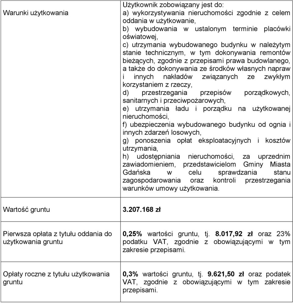związanych ze zwykłym korzystaniem z rzeczy, d) przestrzegania przepisów porządkowych, sanitarnych i przeciwpożarowych, e) utrzymania ładu i porządku na użytkowanej nieruchomości, f) ubezpieczenia