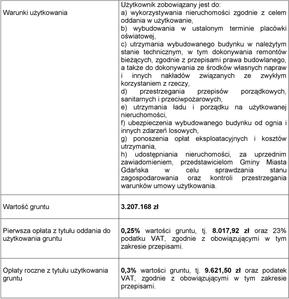 związanych ze zwykłym korzystaniem z rzeczy, d) przestrzegania przepisów porządkowych, sanitarnych i przeciwpożarowych, e) utrzymania ładu i porządku na użytkowanej nieruchomości, f) ubezpieczenia