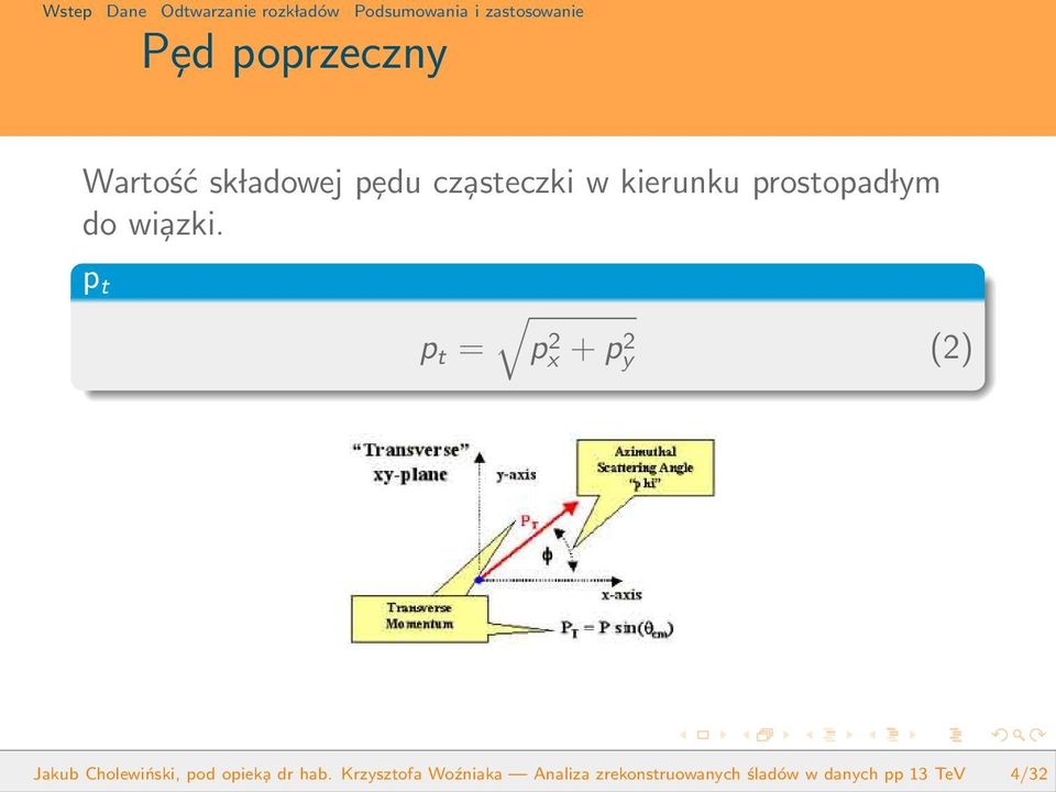 p t p t = p 2 x + p 2 y (2) Jakub Cholewiński, pod opiek