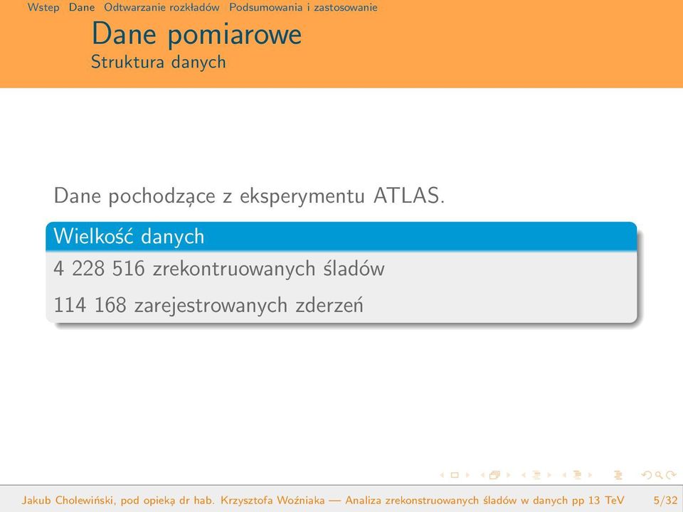 Wielkość danych 4 228 516 zrekontruowanych śladów 114 168