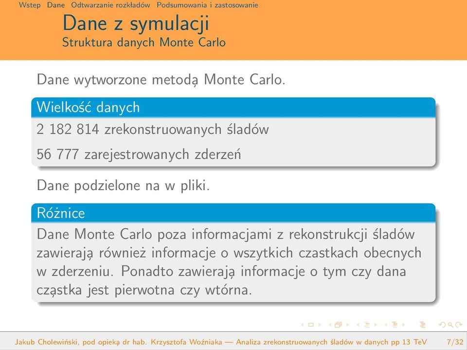 Różnice Dane Monte Carlo poza informacjami z rekonstrukcji śladów zawieraj a również informacje o wszytkich czastkach obecnych w