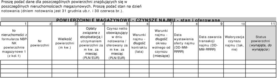 ) POWIERZCHNIE MAGAZYNOWE - CZYNSZE NAJMU - stan i oferowane 2 3 4 5 6 7 8 9 0 Wielkość Opłaty związane z eksploatacją i utrzymaniem za Czynsz netto obowiązujący w