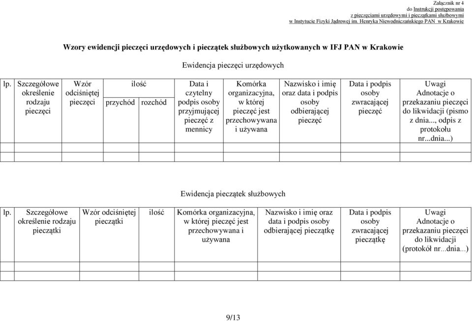 Szczegółowe określenie rodzaju pieczęci Wzór odciśniętej pieczęci ilość przychód rozchód Data i czytelny podpis osoby przyjmującej pieczęć z mennicy Komórka organizacyjna, w której pieczęć jest