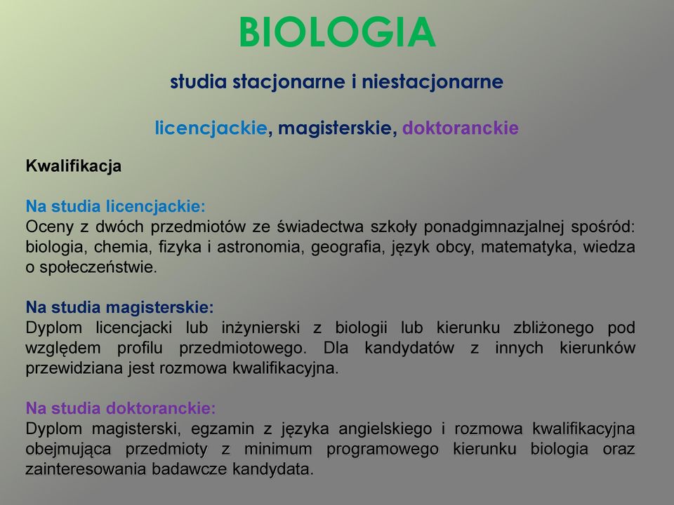 Na studia magisterskie: Dyplom licencjacki lub inżynierski z biologii lub kierunku zbliżonego pod względem profilu przedmiotowego.