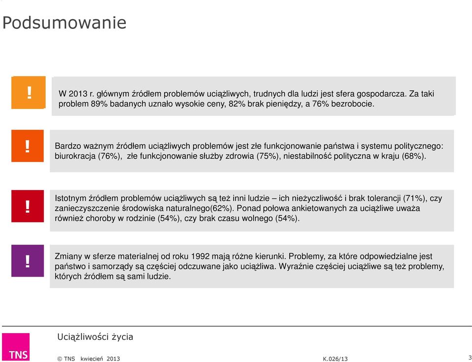 ! Istotnym źródłem problemów uciążliwych są też inni ludzie ich nieżyczliwość i brak tolerancji (71%), czy zanieczyszczenie środowiska naturalnego(62%).