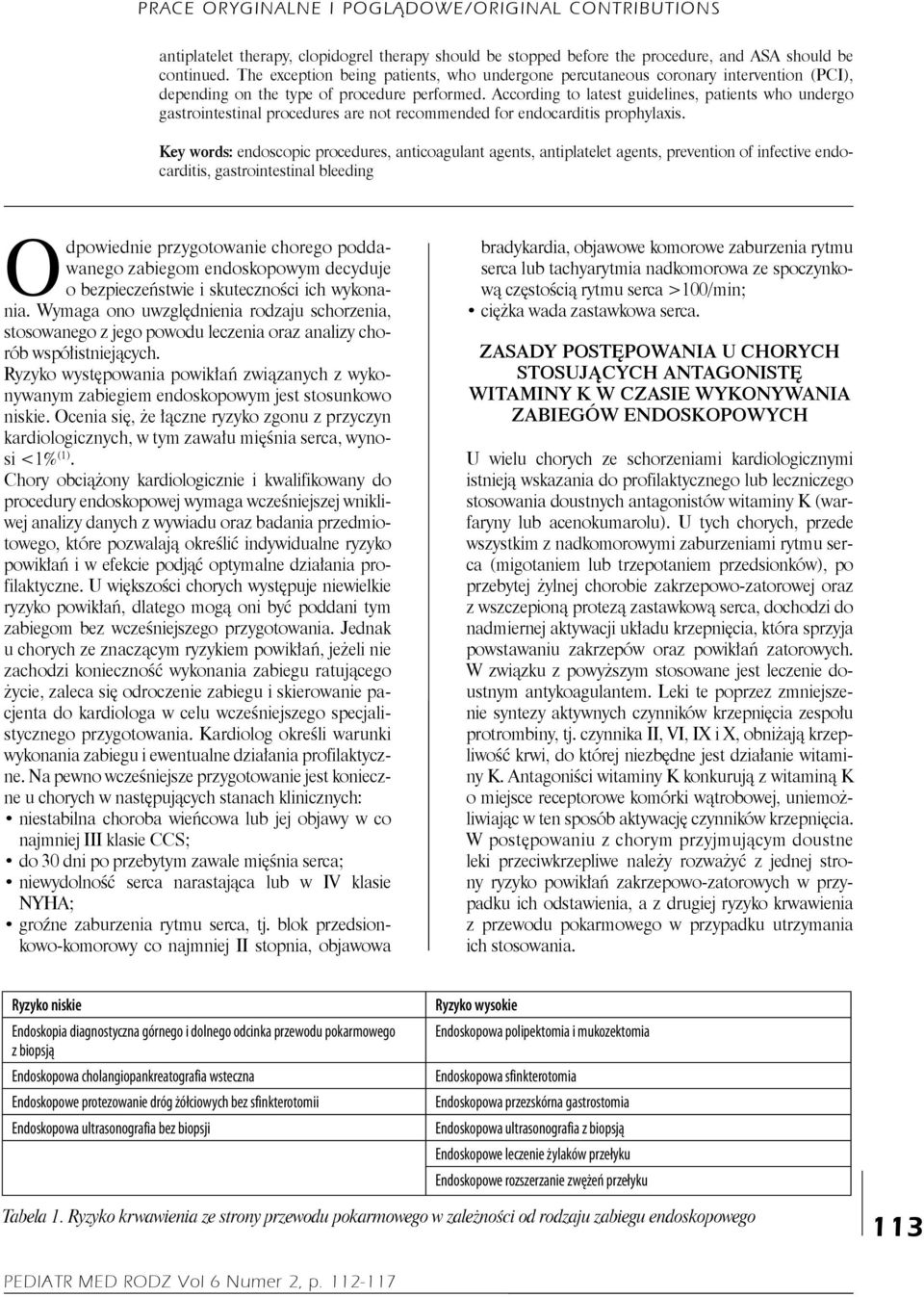 According to latest guidelines, patients who undergo gastrointestinal procedures are not recommended for endocarditis prophylaxis.