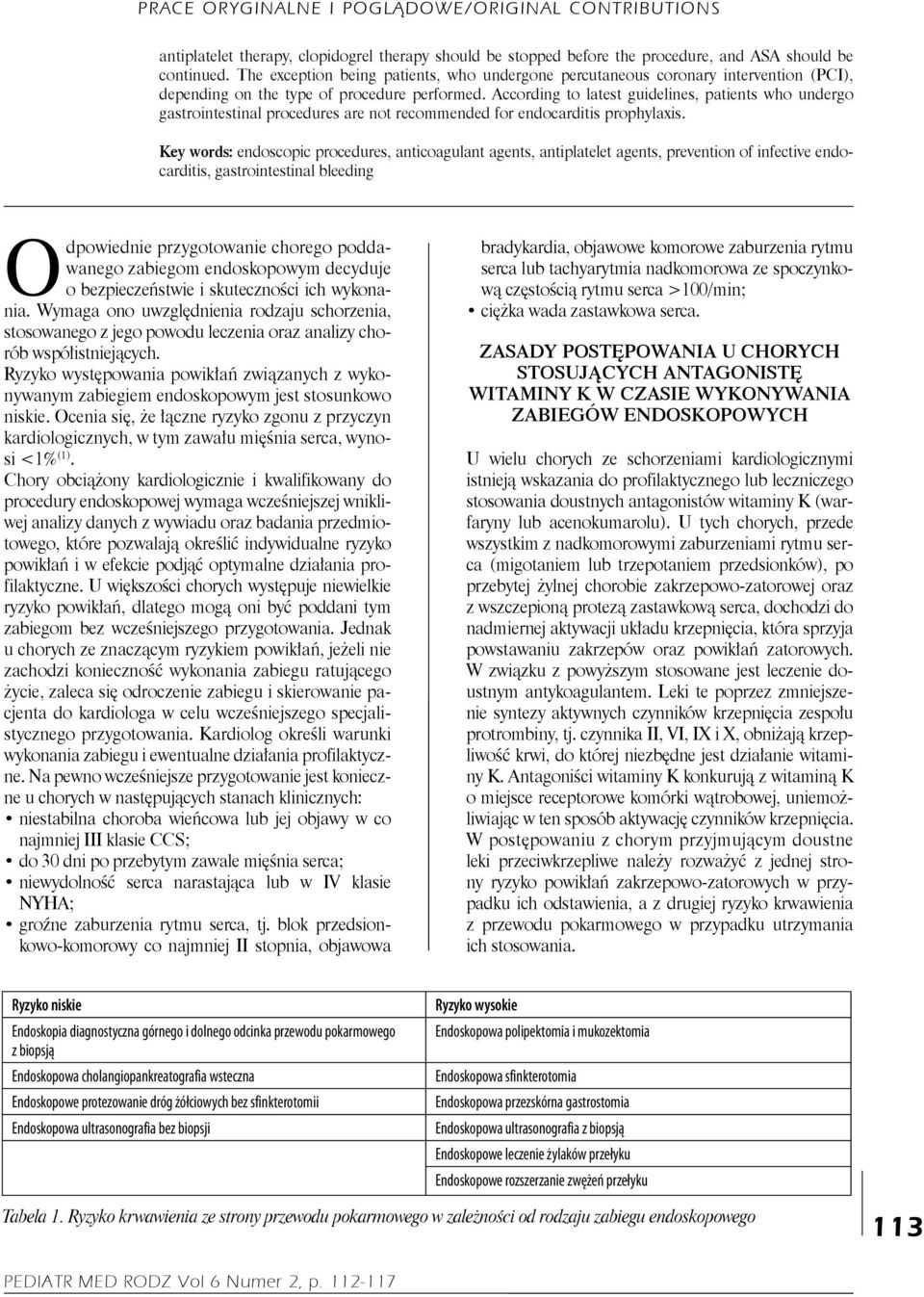 According to latest guidelines, patients who undergo gastrointestinal procedures are not recommended for endocarditis prophylaxis.