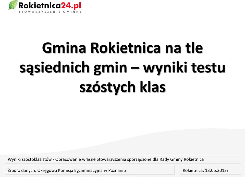 sąsiednich gmin