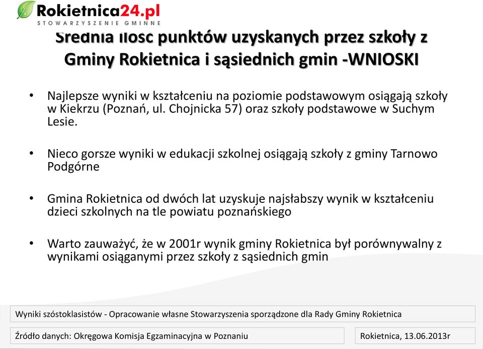 Nieco gorsze wyniki w edukacji szkolnej osiągają szkoły z gminy Tarnowo Podgórne Gmina Rokietnica od dwóch lat uzyskuje najsłabszy wynik w