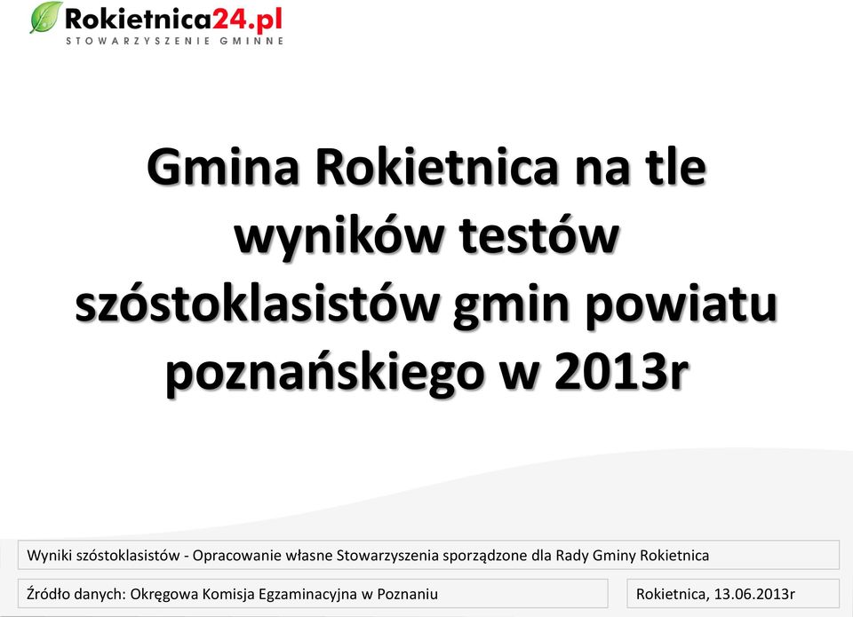 szóstoklasistów gmin