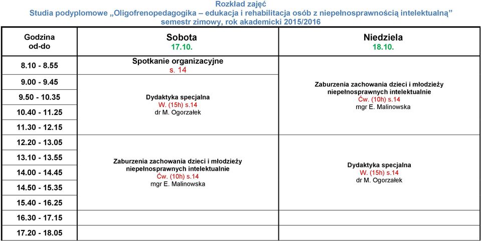 Zaburzenia zachowania dzieci i młodzieży niepełnosprawnych intelektualnie mgr E.