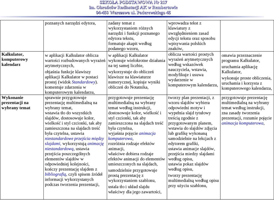 komentuje zdarzenia w komputerowym kalendarzu, sprawnie przygotowuje prezentację multimedialną na wybrany temat, wstawia tło do wszystkich slajdów, dostosowuje kolor, wielkość i styl czcionki, tak