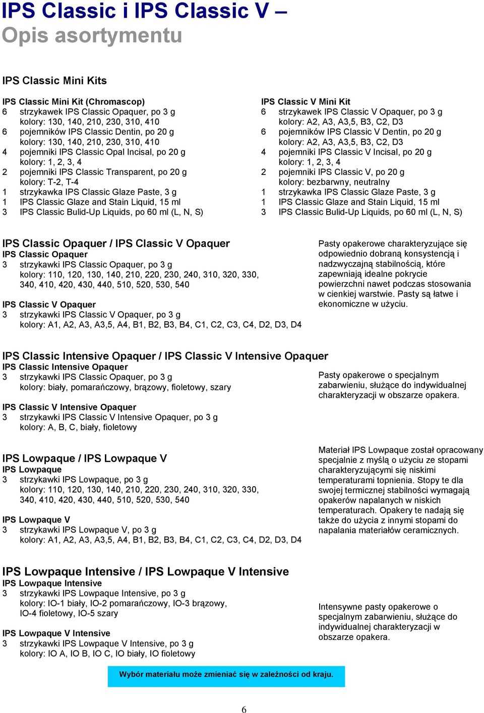 strzykawka IPS Classic Glaze Paste, 3 g 1 IPS Classic Glaze and Stain Liquid, 15 ml 3 IPS Classic Bulid-Up Liquids, po 60 ml (L, N, S) IPS Classic V Mini Kit 6 strzykawek IPS Classic V Opaquer, po 3