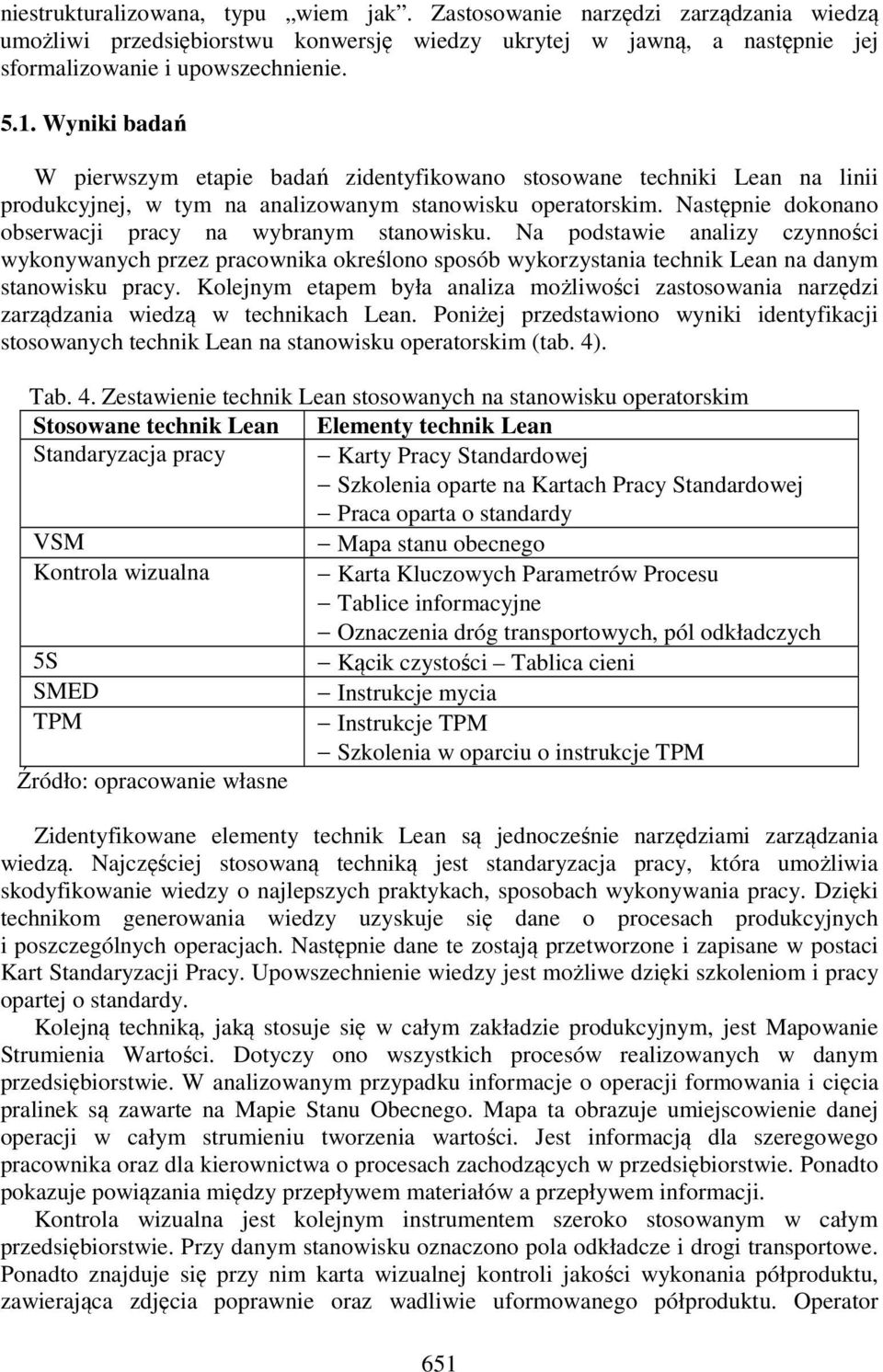 Następnie dokonano obserwacji pracy na wybranym stanowisku. Na podstawie analizy czynności wykonywanych przez pracownika określono sposób wykorzystania technik Lean na danym stanowisku pracy.