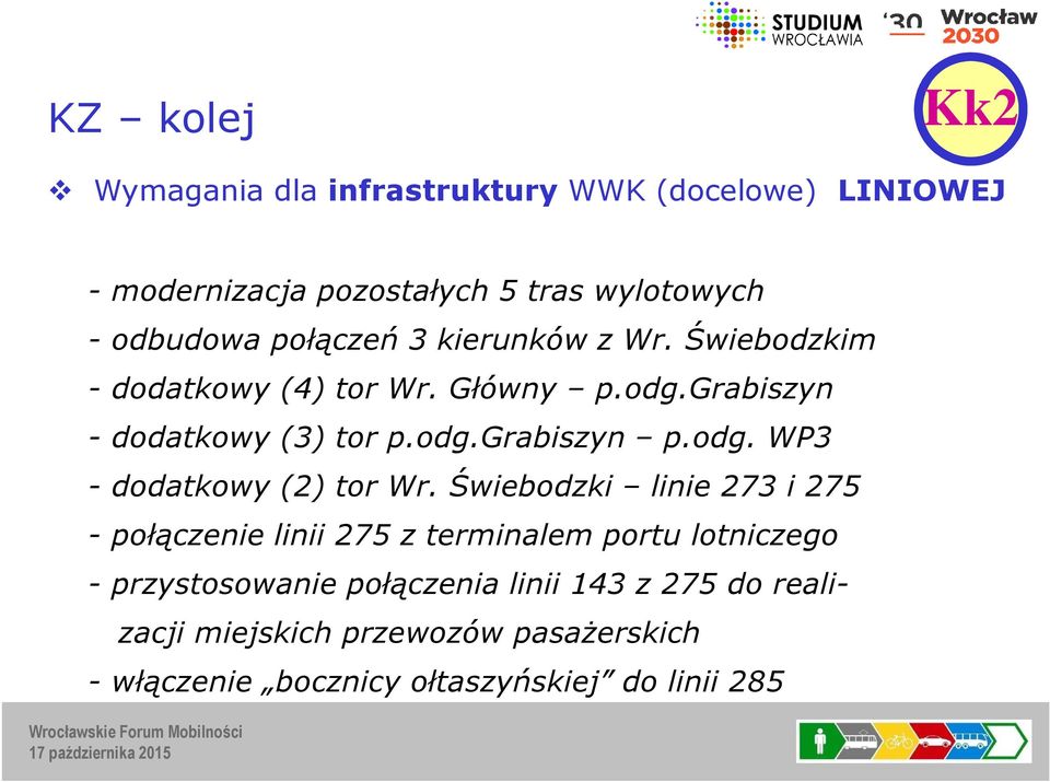 odg. WP3 - dodatkowy (2) tor Wr.