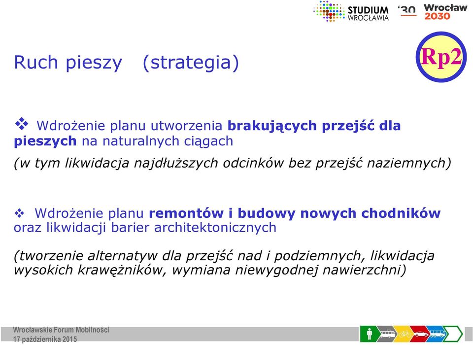 planu remontów i budowy nowych chodników oraz likwidacji barier architektonicznych (tworzenie