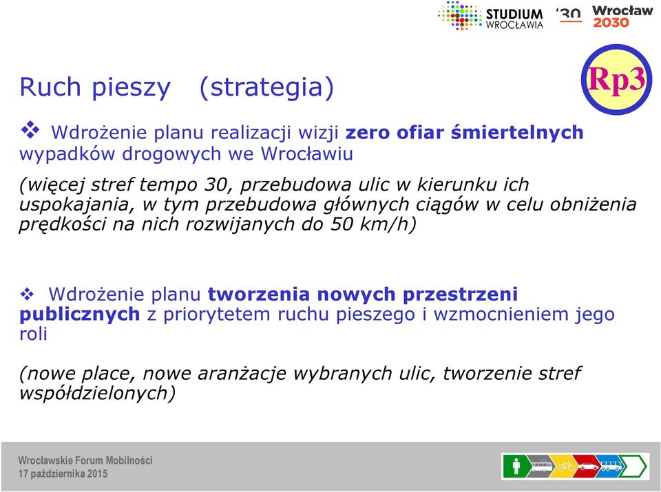 celu obniżenia prędkości na nich rozwijanych do 50 km/h) Wdrożenie planu tworzenia nowych przestrzeni publicznychz