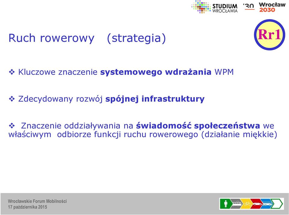 infrastruktury Znaczenie oddziaływania na świadomość