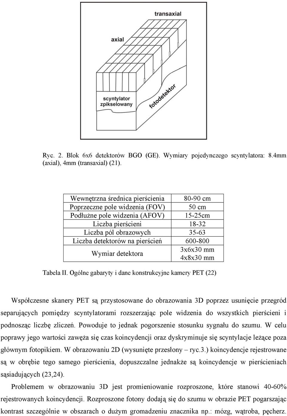 600-800 Wymiar detektora 3x6x30 mm 4x8x30 mm Tabela II.