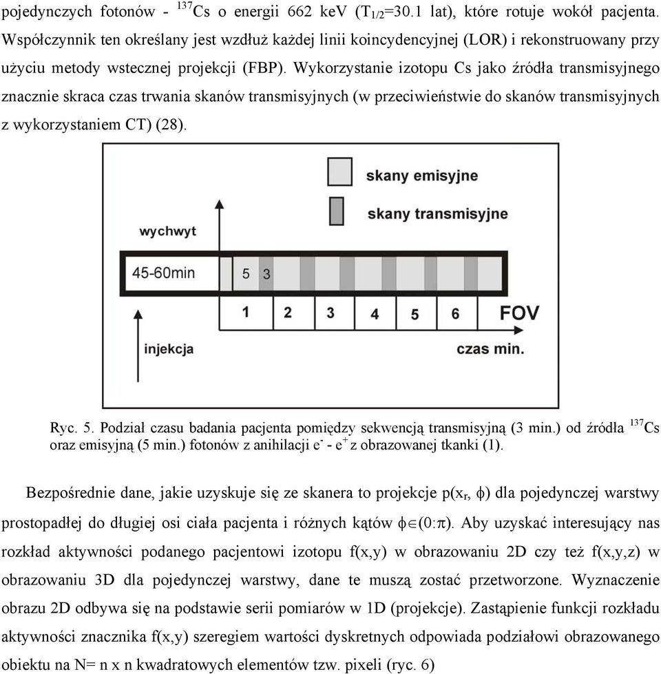 Wykorzystanie izotopu Cs jako źródła transmisyjnego znacznie skraca czas trwania skanów transmisyjnych (w przeciwieństwie do skanów transmisyjnych z wykorzystaniem CT) (28). Ryc. 5.