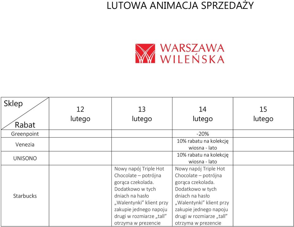 Dodatkowo w tych dniach na hasło Walentynki klient przy zakupie jednego napoju Nowy napój Triple Hot Chocolate potrójna gorąca