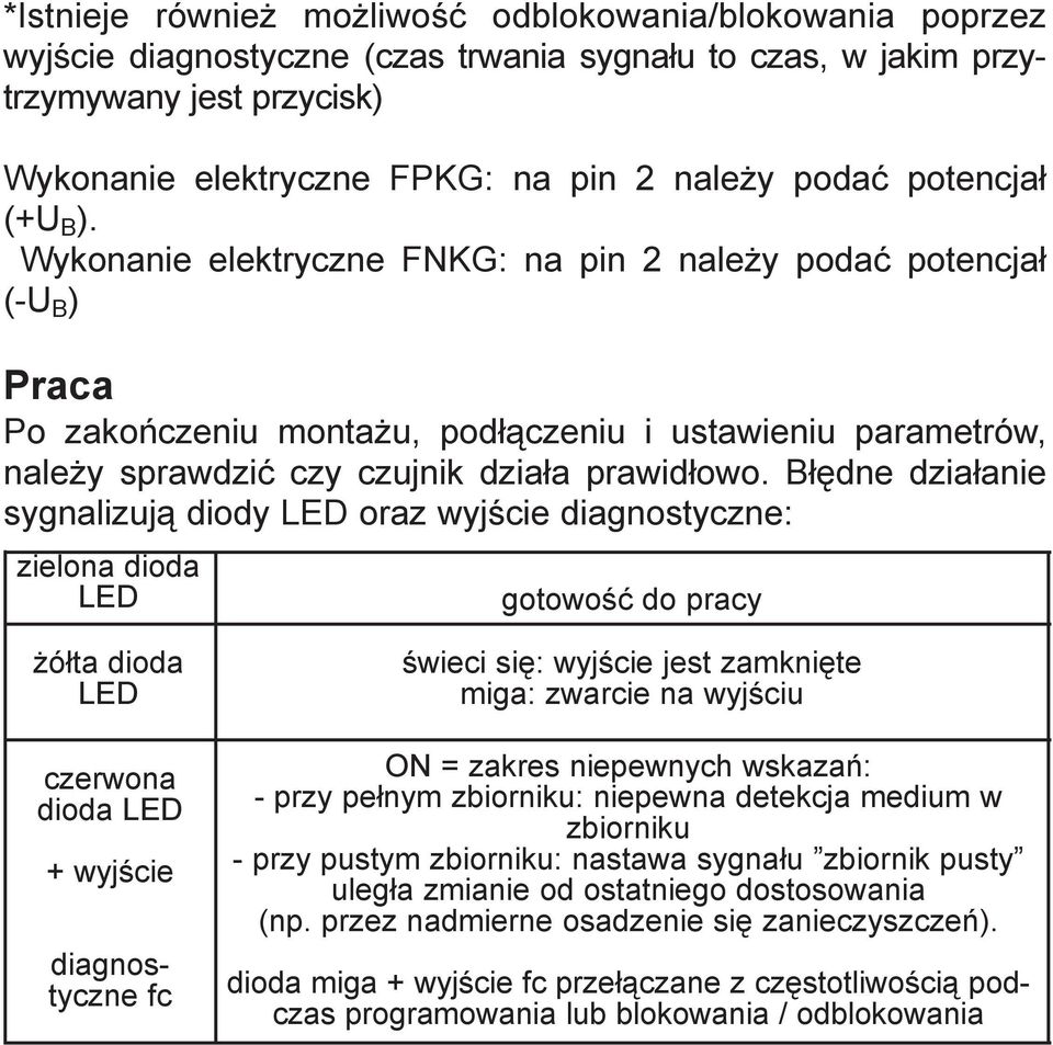 Wykonanie elektryczne FNKG: na pin 2 należy podać potencjał (-U B ) Praca Po zakończeniu montażu, podłączeniu i ustawieniu parametrów, należy sprawdzić czy czujnik działa prawidłowo.