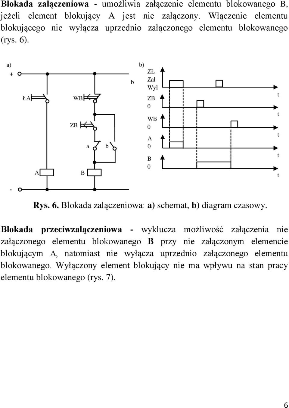 . ) ) Ł W Z ZŁ Zł Z W Rys. 6. lokd zlączeniow: ) schem, ) digrm czsowy.