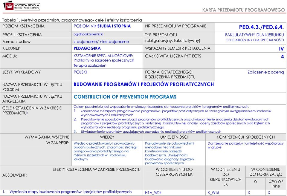 PROFIL KSZTAŁCENIA ogólnoakademicki TYP PRZEDMIOTU Forma studiów stacjonarne/ niestacjonarne (obligatoryjny, fakultatywny) FAKLULATYWNY DLA KIERUNKU OBLIGATIORYJNY DLA SPECJALNOŚĆI KIERUNEK