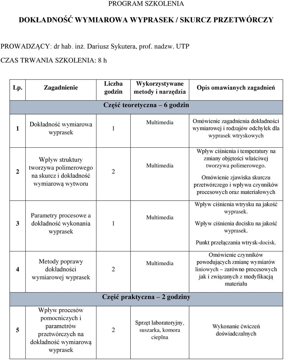 i rodzajów odchyłek dla wyprasek wtryskowych Wpływ struktury tworzywa polimerowego na skurcz i dokładność wymiarową wytworu Multimedia Wpływ ciśnienia i temperatury na zmiany objętości właściwej