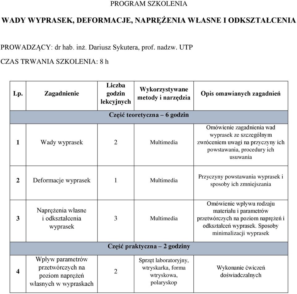 zwróceniem uwagi na przyczyny ich powstawania, procedury ich usuwania Deformacje wyprasek Multimedia Przyczyny powstawania wyprasek i sposoby ich zmniejszania 3 Naprężenia własne i odkształcenia