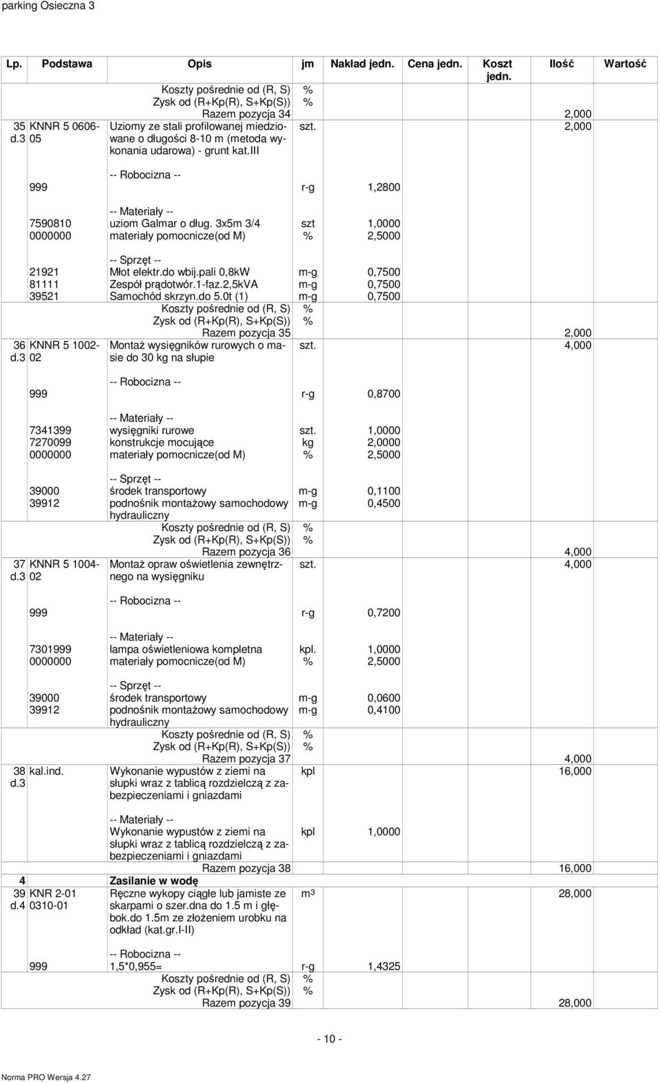 t (1) m-g,75 36 KNNR 5 12- d.3 2 MontaŜ wysięgników rurowych o masie do 3 kg na słupie Razem pozycja 35 2, szt. 4, 999 r-g,87 7341399 wysięgniki rurowe szt.