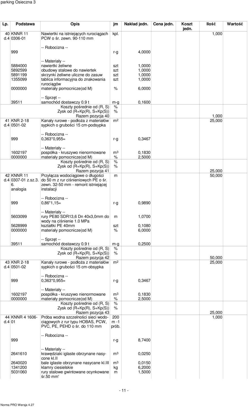 rurociągów materiały pomocnicze(od M) % 6, 39511 samochód dostawczy.9 t m-g,16 41 KNR 2-18 d.